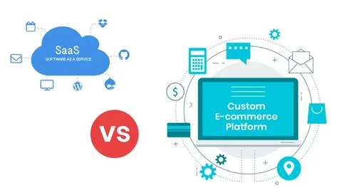 Custom Ecommerce Development Dubai Saudi Arabia