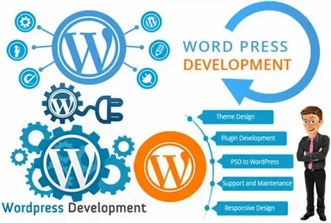 WordPress Development Dubai Saudi Arabia